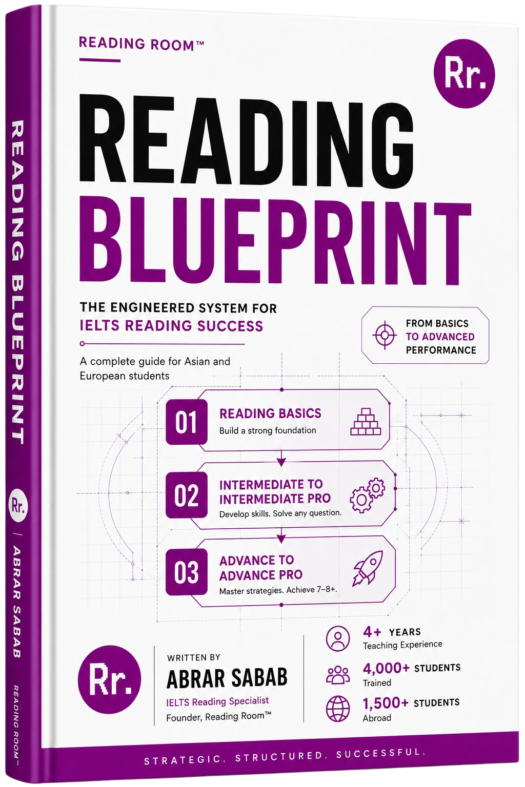 Reading Blueprint — The Engineered System for IELTS Reading Success by Abrar Sabab